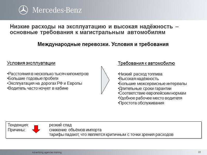 Advertising agencies training Низкие расходы на эксплуатацию и высокая надёжность – основные требования к